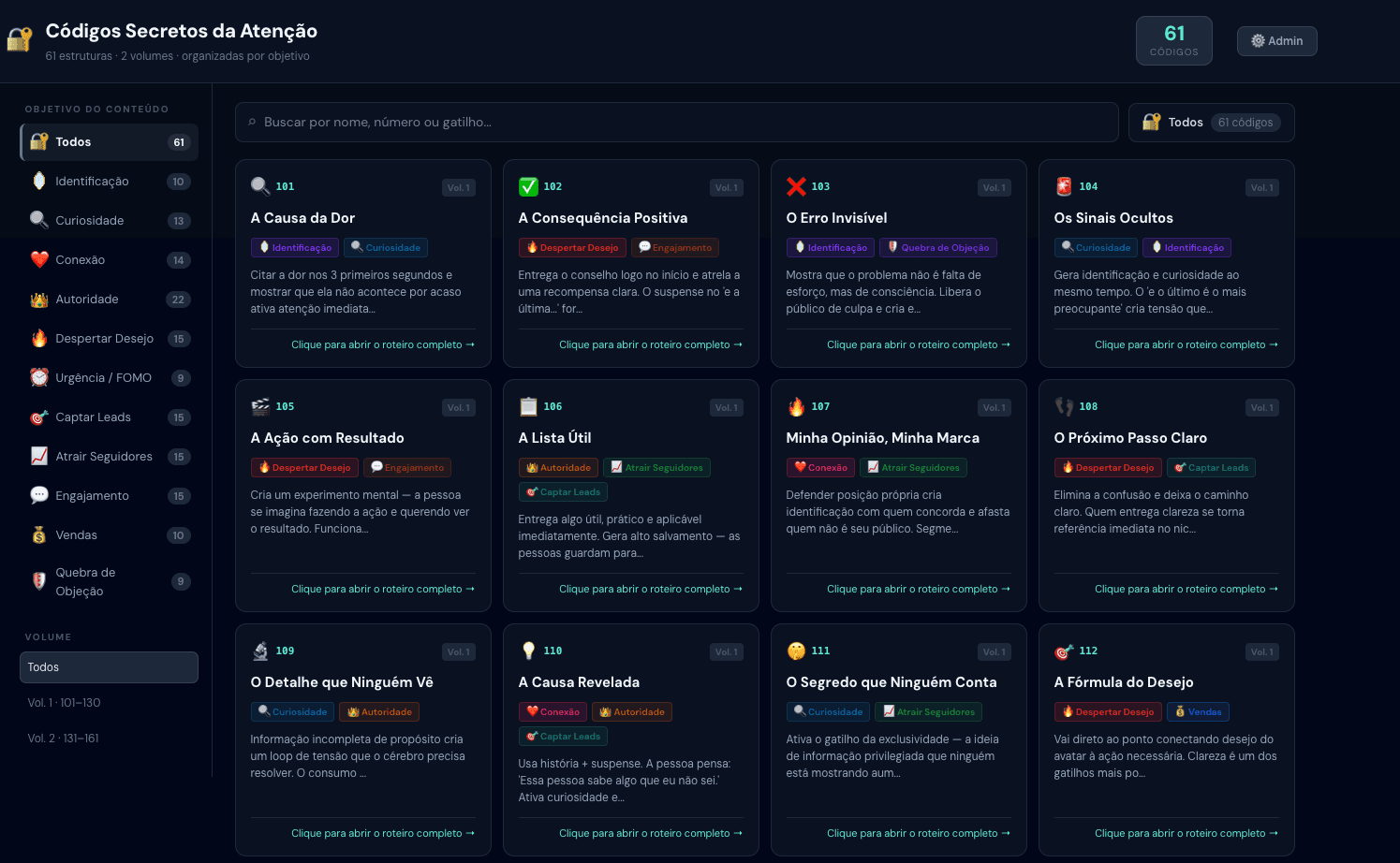 Dashboard Códigos Secretos da Atenção